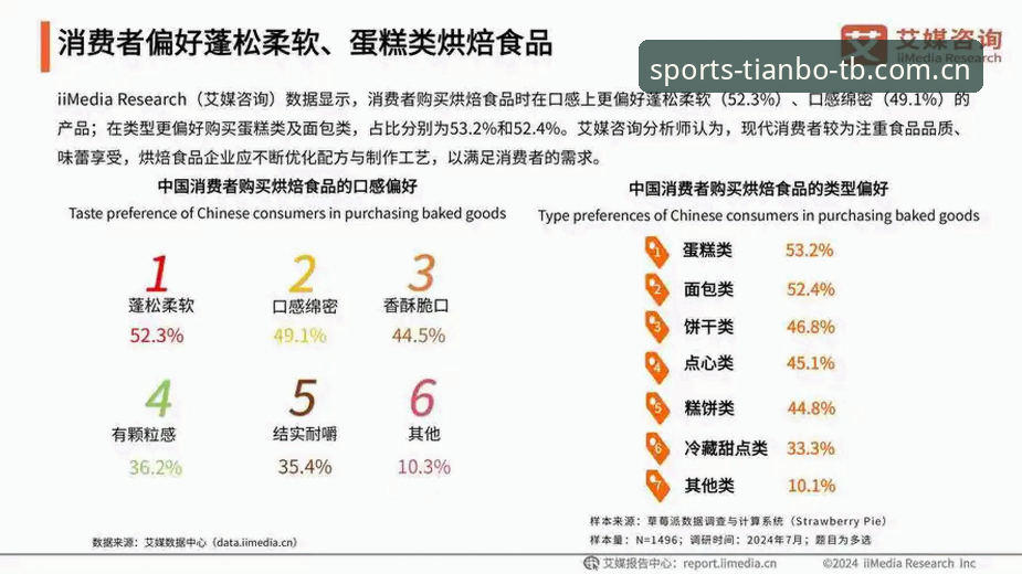 3种应对天博TB客户端下载失败的实用方法——2024年数据与趋势分析
