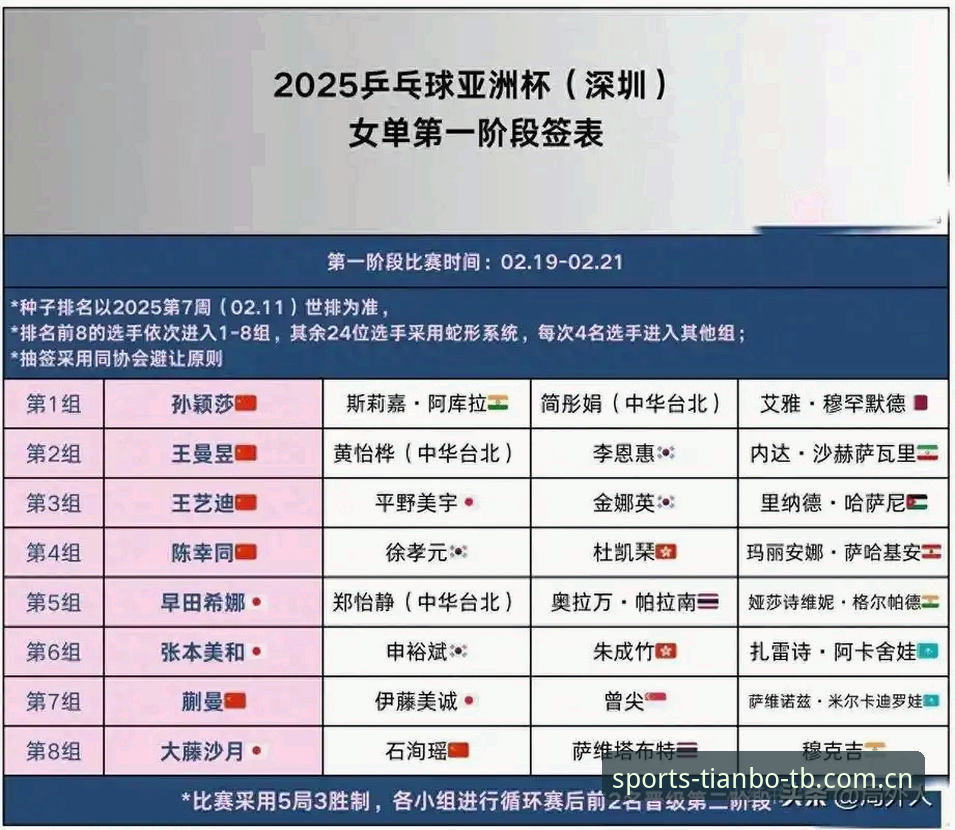天博体育下载推荐 世界杯临近签证难,天博体育用户如何获取赛事资讯?